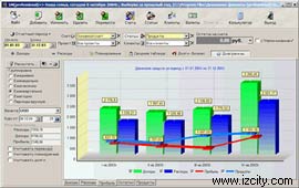 NISSE.RU :: Финансовые технологии в малом предпринимательстве...